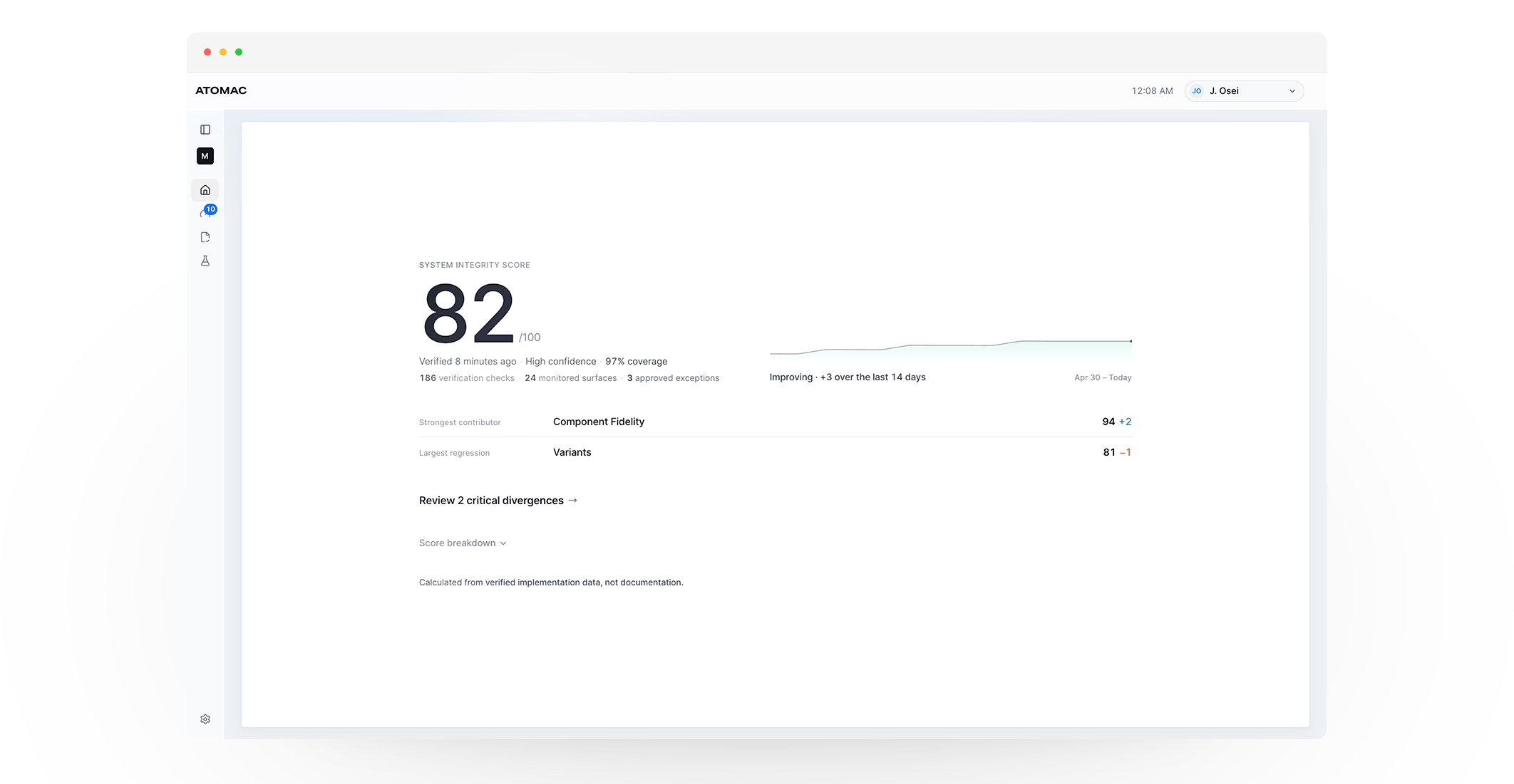 Atomac System Integrity Score showing 82 of 100 with verification coverage and critical divergences